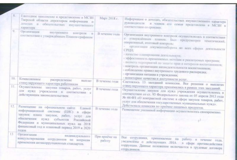 Отчет по выполнению плана мероприятий по реализации антикоррупционной политики в ГБУ "Социально-реабилитационный центр для несовершеннолетних" Весьегонского района в 2018 году
